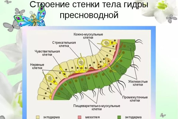 Кракен наркомаркет